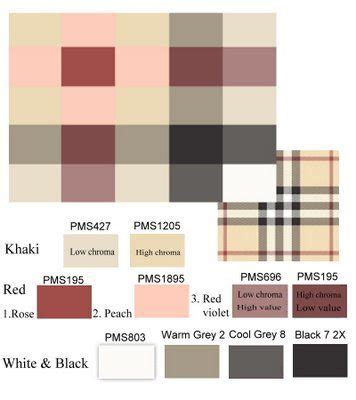 burberry check nero|burberry check color chart.